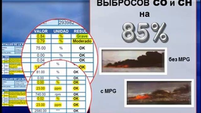 MPG4 смотреть онлайн