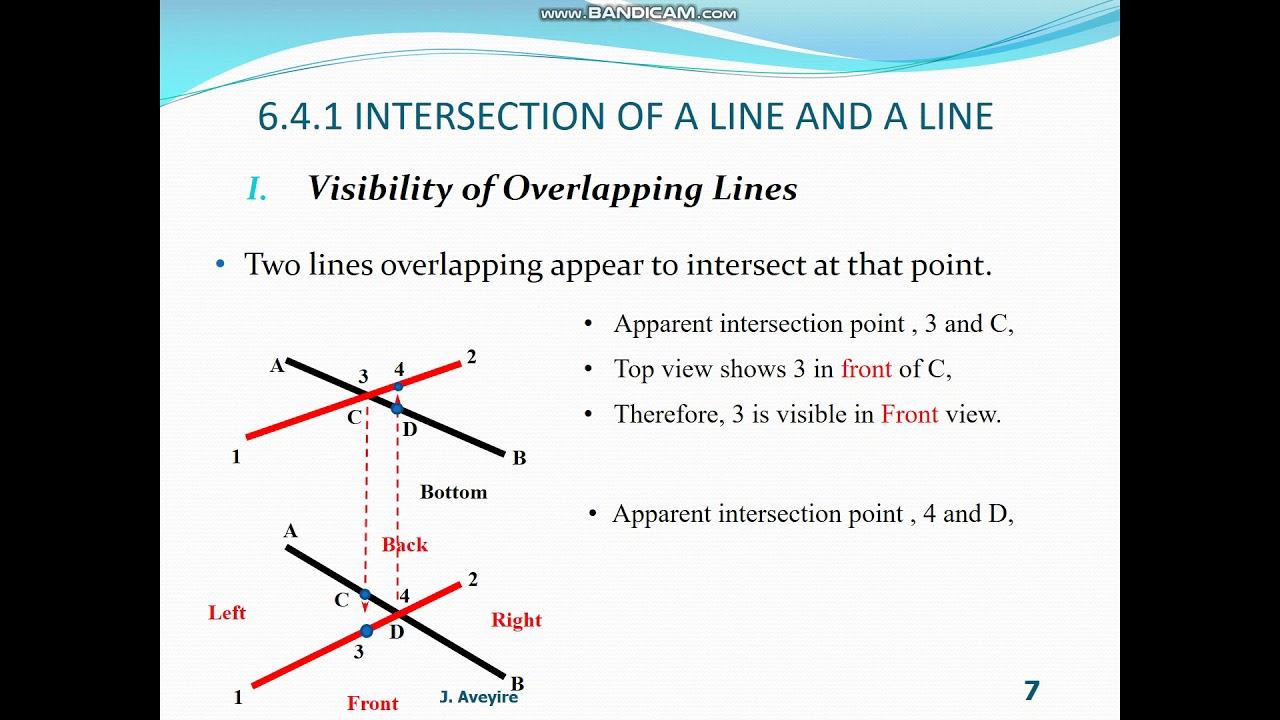 ME160 Dev 4 1 Line Line смотреть онлайн