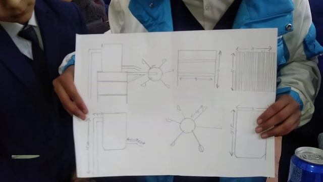 6-sinf. Matematik Savodxonlik. Loyiha Ishi