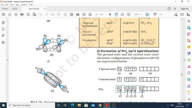 Hybridization(sp, sp2, sp3, sp3d, sp3d2) , Molecular orbital theory смотреть онлайн
