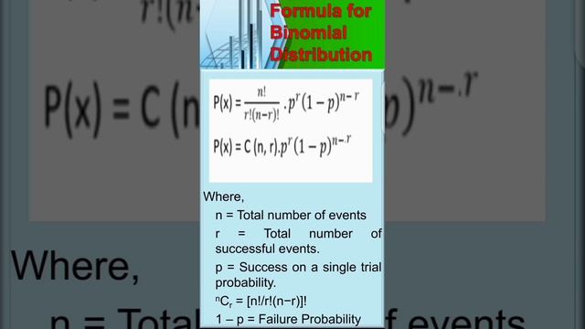 B. Statistics/ Formula for Binomial Distribution смотреть онлайн