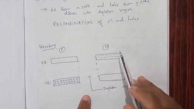 Semiconductor Laser | Laser Part -7 | Laser & Fibre Optics | Engineering Physics|module 5|Target KT смотреть онлайн