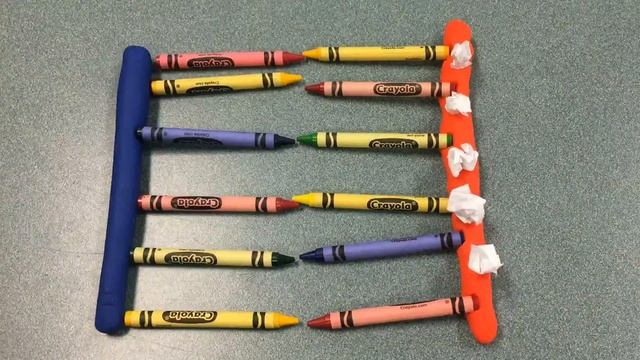 DNA Replication - SRHS HL Bio 1