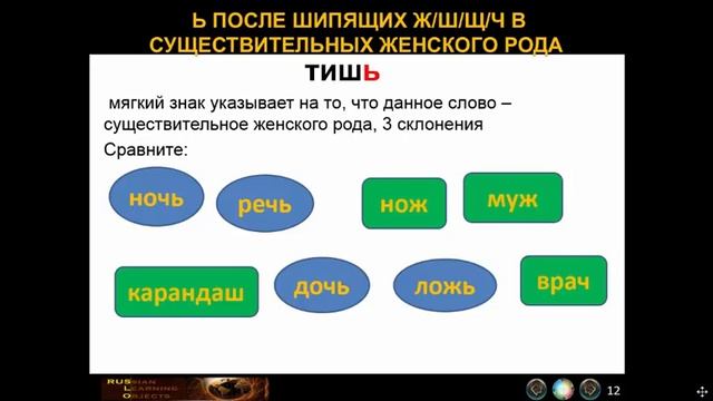 Мягкий знак смотреть онлайн