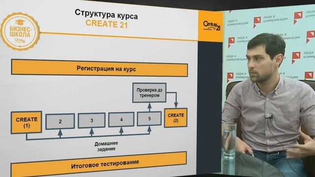 Как развивать компетенции сотрудников через систему e-learning? смотреть онлайн