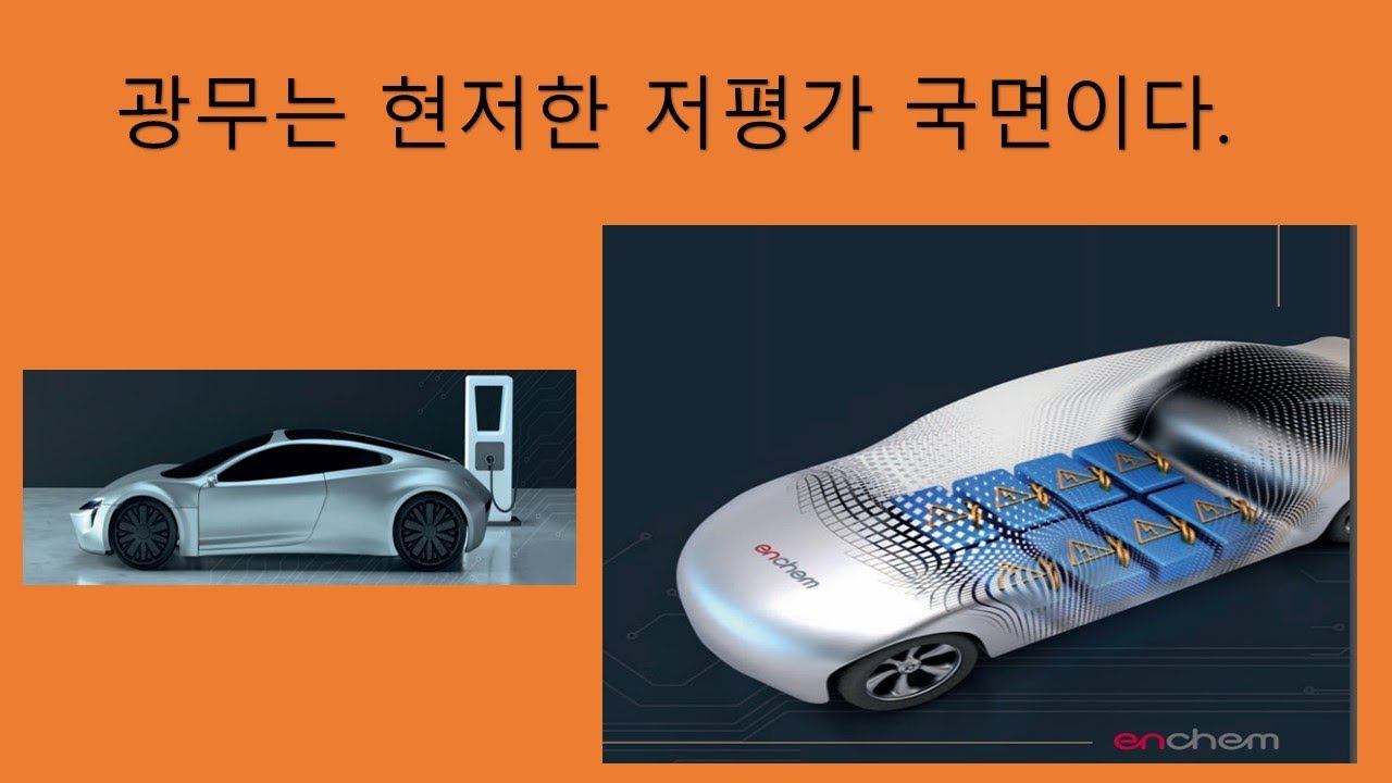광무는 현저한 저평가 국면이다 смотреть онлайн