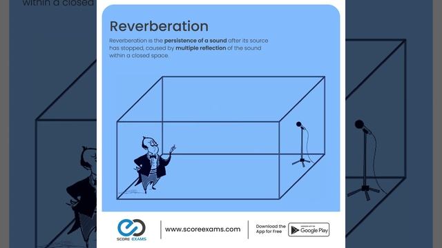Is reverberation same as echo? #smartlearning смотреть онлайн