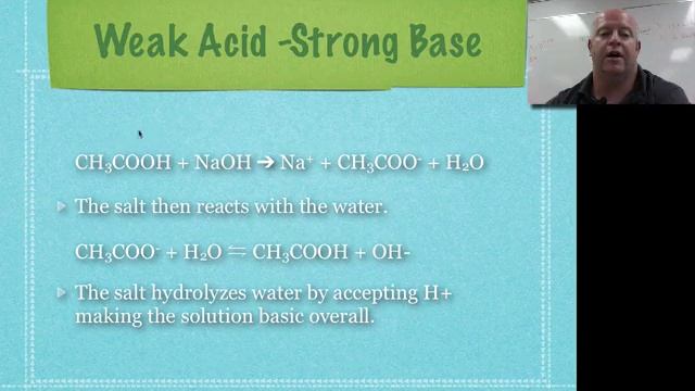 Unit 13 Segment 08: Normality and Salt Hydrolysis смотреть онлайн