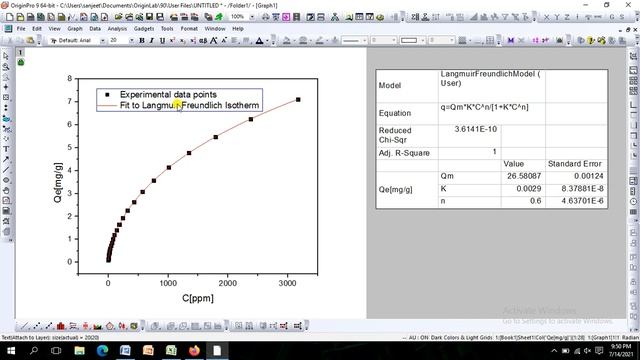 How to fit the Langmuir - Freundlich Isotherm Model on experimental data using Origin Software смотреть онлайн
