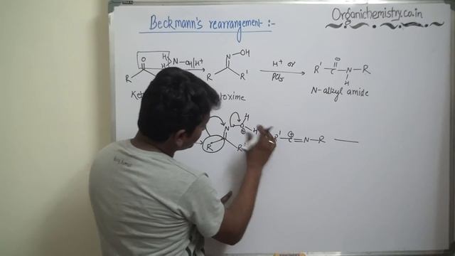 Basic concept behind Beckmann rearrangement with mechanism by AKG смотреть онлайн