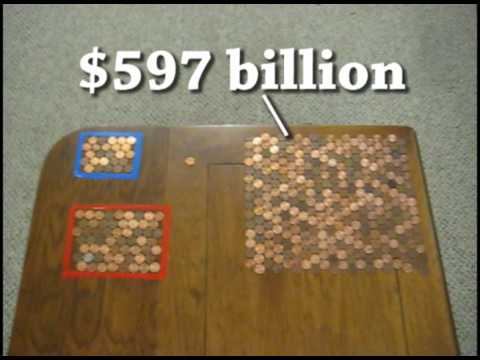 Health Care Reform Cost Visualization смотреть онлайн