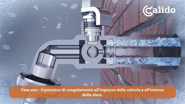 Rubinetto Antigelo Calido Serie GARDEN