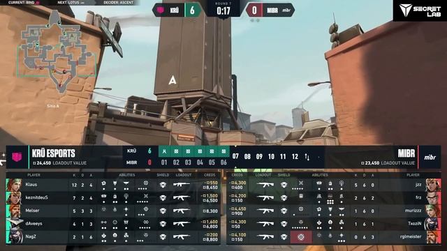 KRÜ vs MIBR // #VALORANTLCQ | Play-In Día 1 - Mapa 1 | VALORANT смотреть онлайн