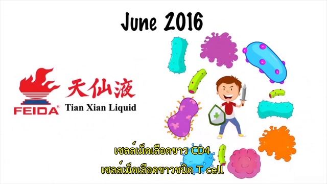 TXL ข่าวดีเพื่อผู้เป็นมะเร็ง (Thai Sub)