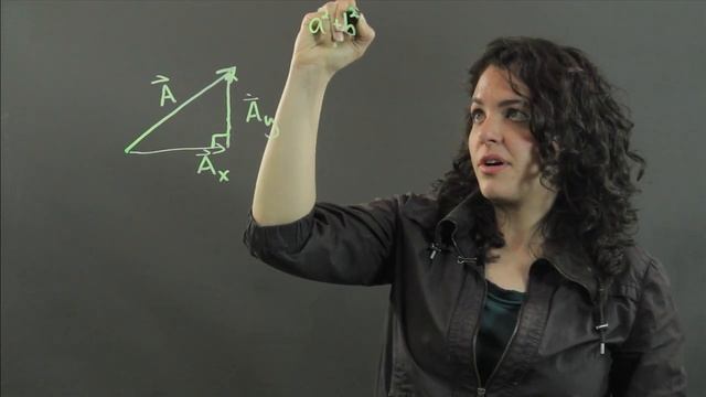 How to Find the Magnitude of a Vector With Two Components : Measurements & Other Math Calculations смотреть онлайн
