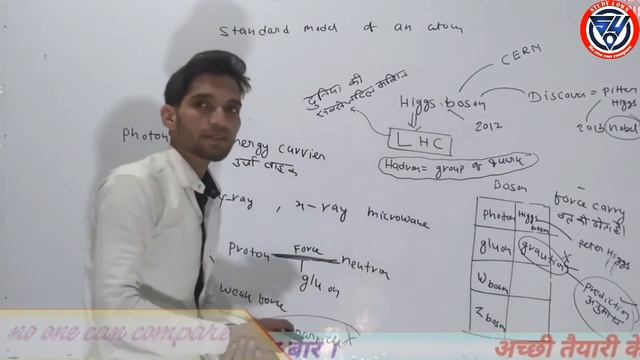 Sub-fundamental particle(Quark, messon, positron) смотреть онлайн