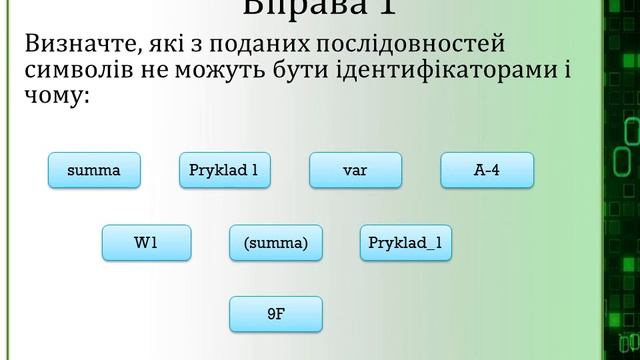 Величини та їхні властивості смотреть онлайн