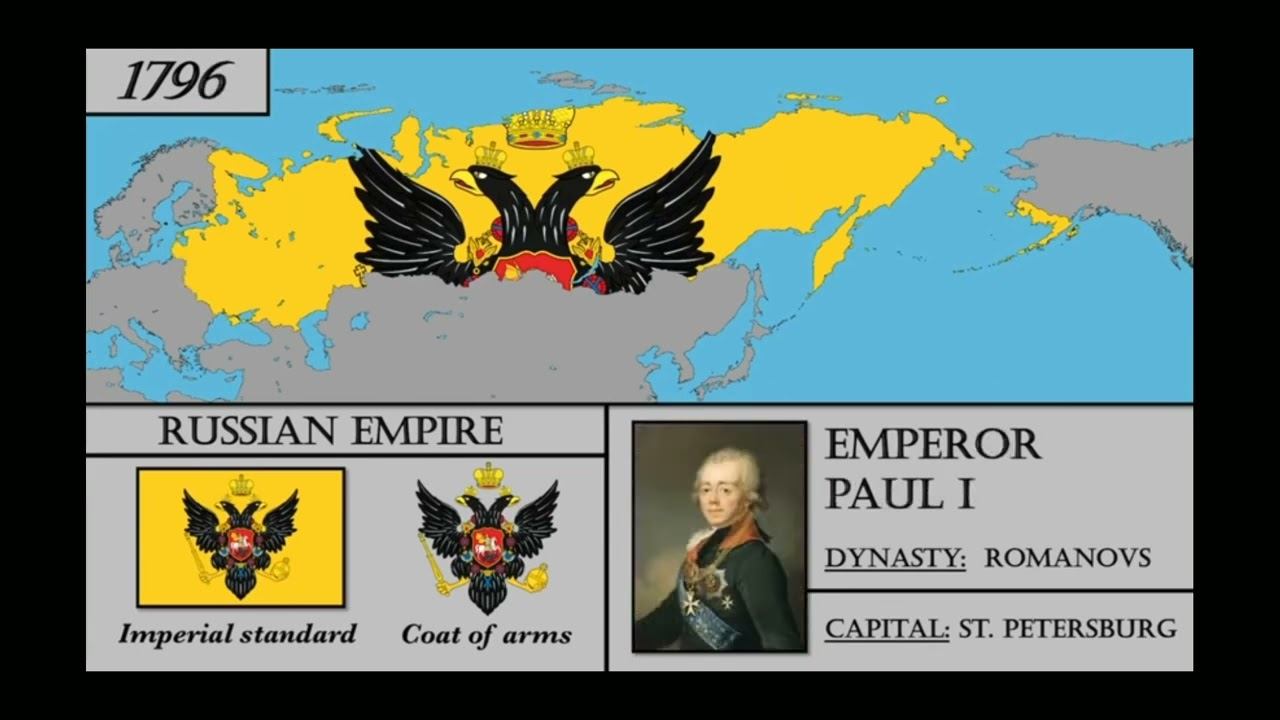 История Российской Империи смотреть онлайн