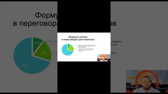 ФОРМУЛА УСПЕХА В ПЕРЕГОВОРАХ ДЛЯ НОВИЧКОВ смотреть онлайн