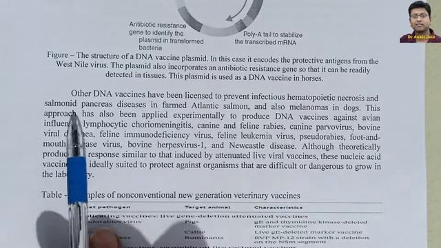 DNA Vaccine смотреть онлайн