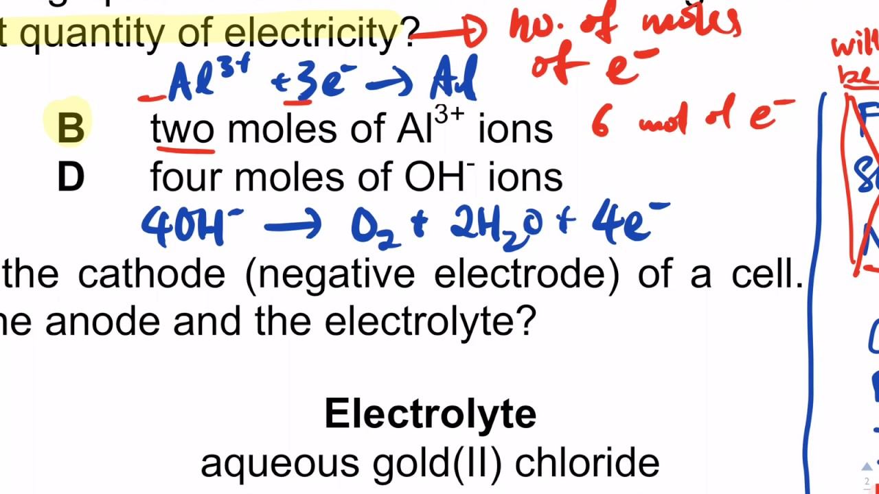WS5 - Electrolysis смотреть онлайн
