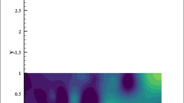 Pressure 1 смотреть онлайн