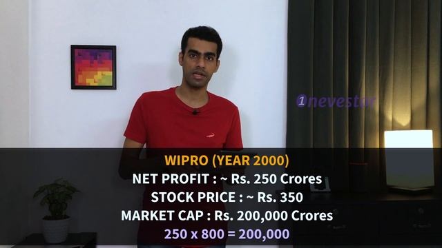 What Happens When You Buy High PE Ratio / PE Multiple Stocks [MALAYALAM / EPISODE #79] смотреть онлайн