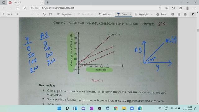 3 (Jan 15) AD Diag. C & S Function till APC (+2 Macro Economics) CH - AD AS & Related Concepts смотреть онлайн