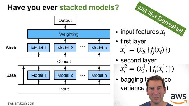 ML Confidential or The case for AutoML смотреть онлайн