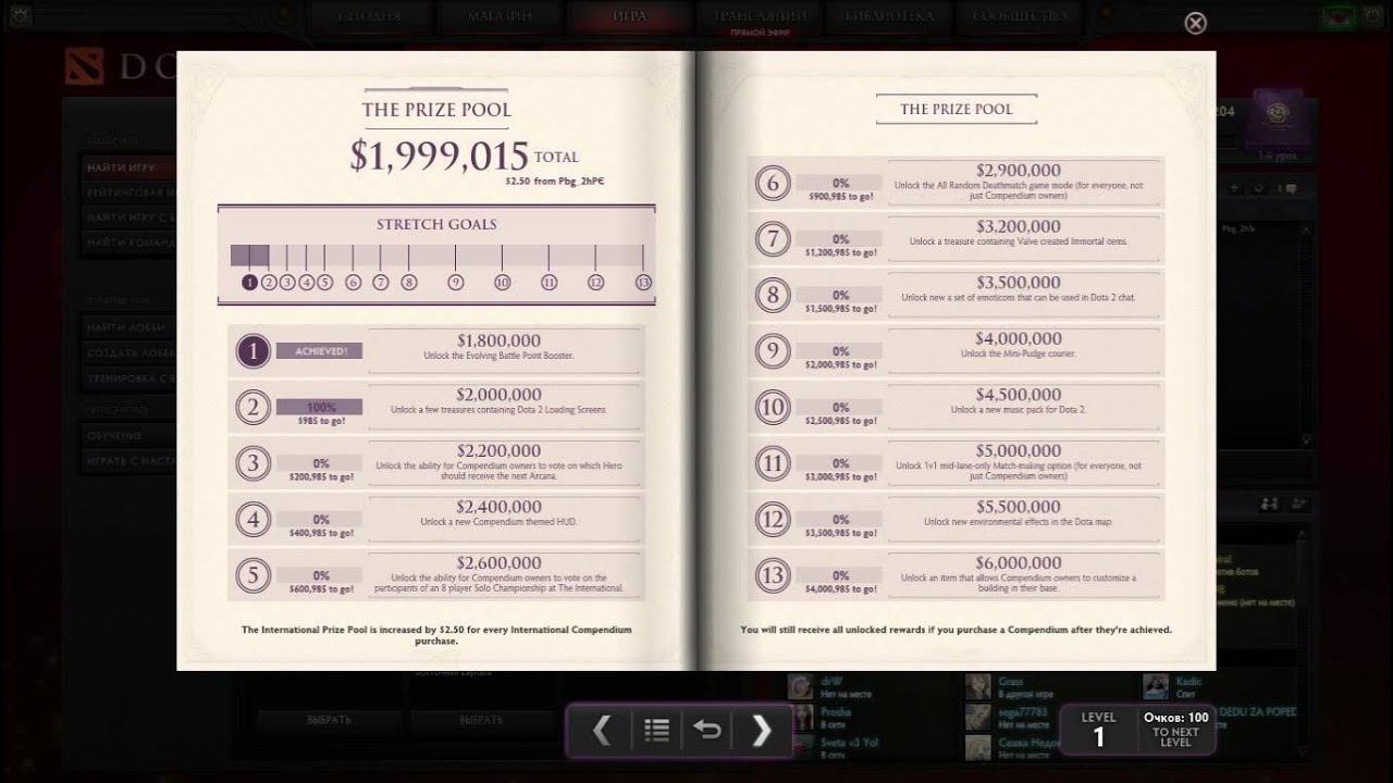 Обзор компендиума TI4 (2014) от Ro4X.KinS.Pbg / Overview compendium 2014 смотреть онлайн