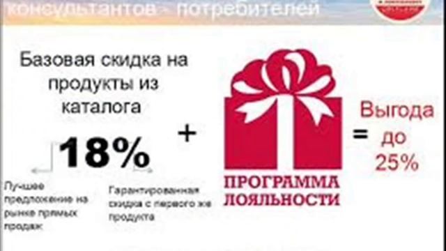 Елена Черкасова "Не обмани себя" смотреть онлайн