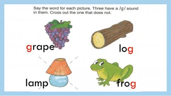 G sound
Sounding, Blending, Reading