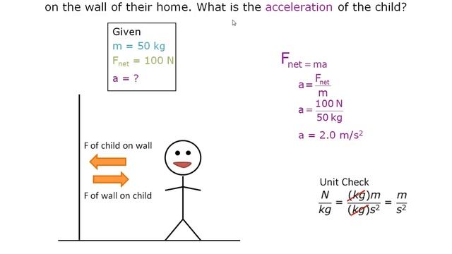 Example of Newton's 3rd Law смотреть онлайн