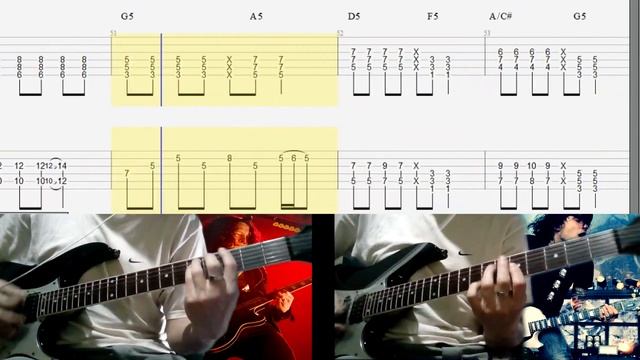 My Chemical Romance The Jetset Life Is Gonna Kill You Guitar Cover With Tab смотреть онлайн