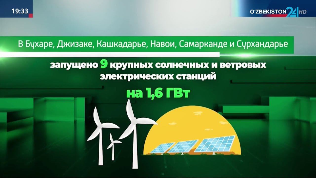 Проведена совещание по задачам увеличения использования возобновляемых источников энергии смотреть онлайн