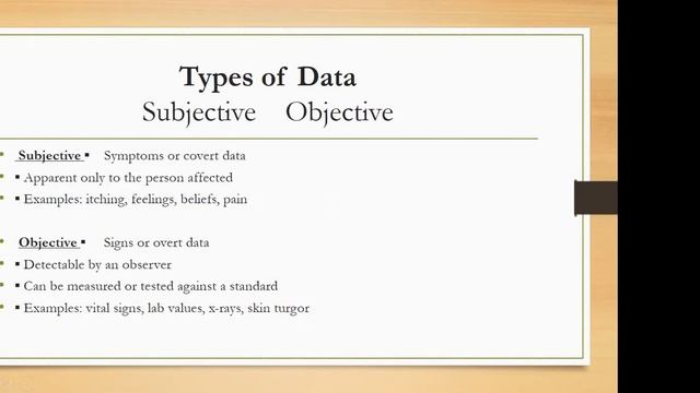 Nursing Process Overview Lecture смотреть онлайн