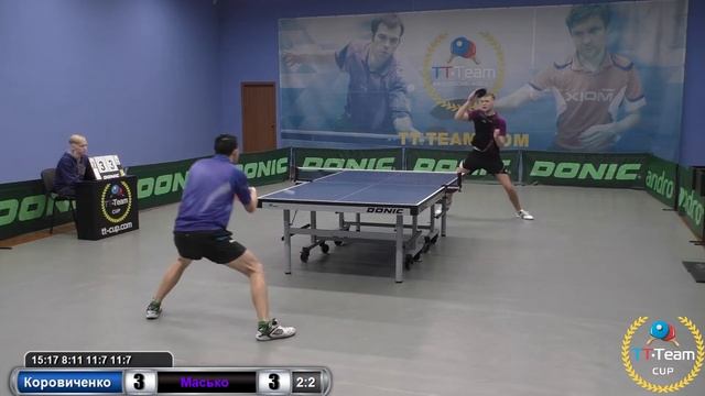 17 февраля 2019. Серый зал. Вечерний турнир. Финалы. TT Cup смотреть онлайн