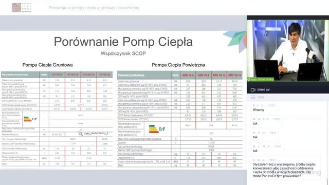 Pierwsze kroki z technologią pomp ciepła. Porównanie pompy powietrze - woda z pompą grunt - woda смотреть онлайн