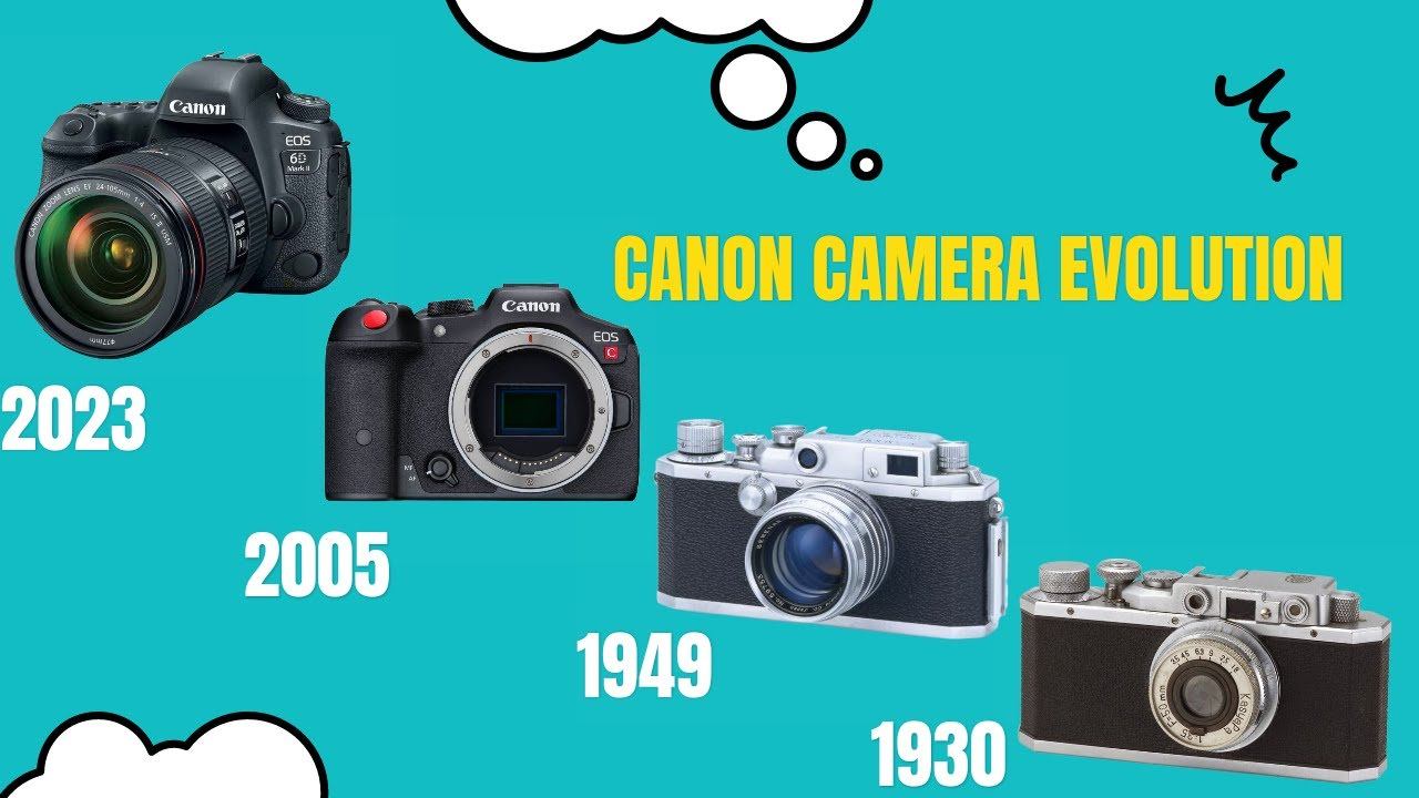 Canon Camera Evolution From (1930 - 2023) Rise & Evolve. смотреть онлайн