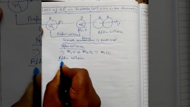 LOSS OF KINETIC ENERGY IN INELASTIC COLLISION IN ONE DIMENSION смотреть онлайн