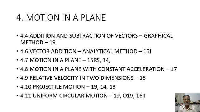 IN NEET 2020, HOW TO SCORE HIGH MARKS IN LESS TIME WITH LESS EFFORT IN PHYSICS смотреть онлайн