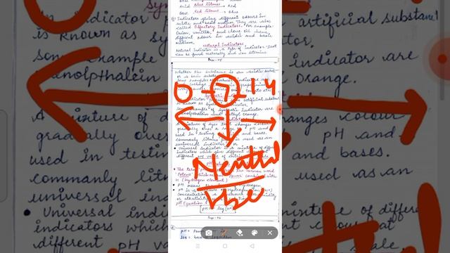 X/CHEMISTRY/CH-2/INDICATORS & pH/PART-2 смотреть онлайн