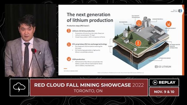 E3 Lithium | Red Cloud's Fall Mining Showcase 2022 смотреть онлайн
