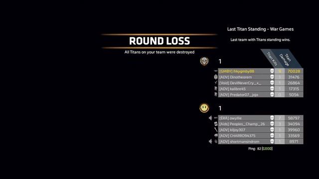 Titanfall™ 2 last titan standing ronin смотреть онлайн