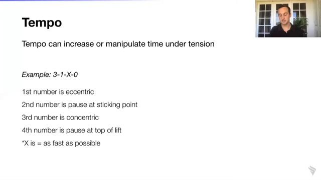Lesson 6: What Is Tempo? | Everfit University