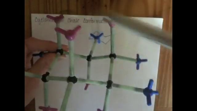 Cyclohexane Chair Conformation