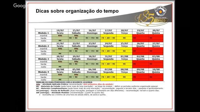Organização do tempo nos estudos смотреть онлайн