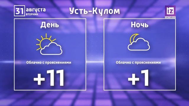 iZ МЕТЕО - 31 августа 2021 смотреть онлайн