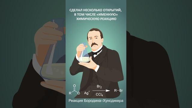«Химия под музыку»: чем знаменит русский композитор и ученый Александр Бородин #минутнаяистория смотреть онлайн