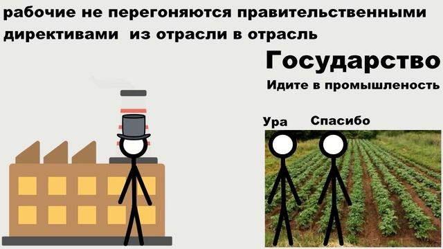 Про минусы рыночной экономики в википедии(8 часть) смотреть онлайн